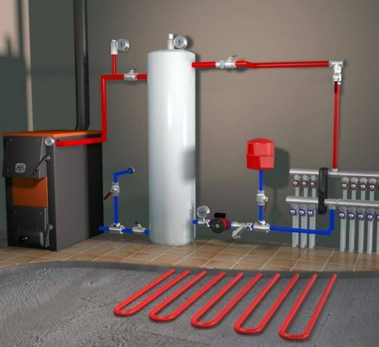 Современные системы отопления для эффективного обогрева домов